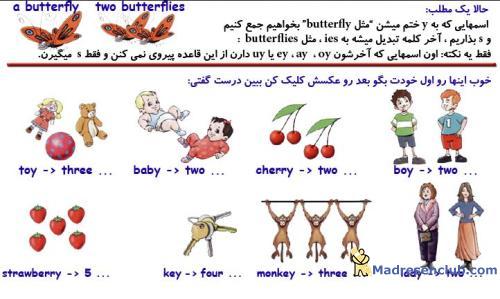 آموزش زبان انگلیسی برای مامانا :)